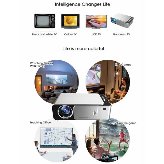 Projektor T6 Full HD LED
