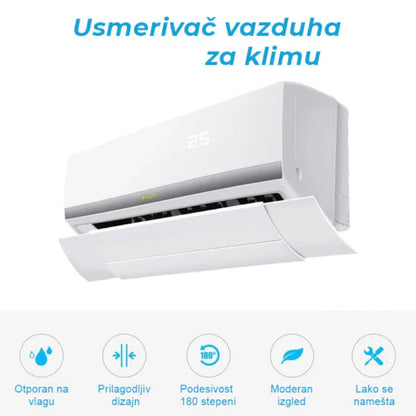 Usmerivač Vazduha Klime