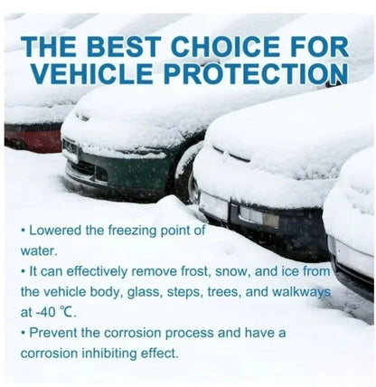 Sredstvo za Odmrzavanje Auto Stakala i Brava 300ML