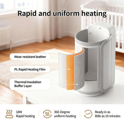 Prenosivi Grejač za Flašice Mleka