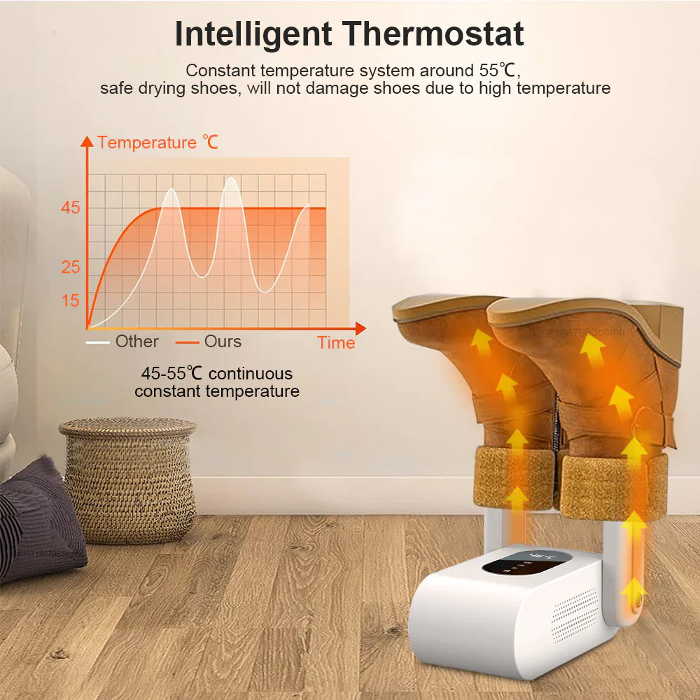Aparat za Sušenje i Sterilizaciju Obuće