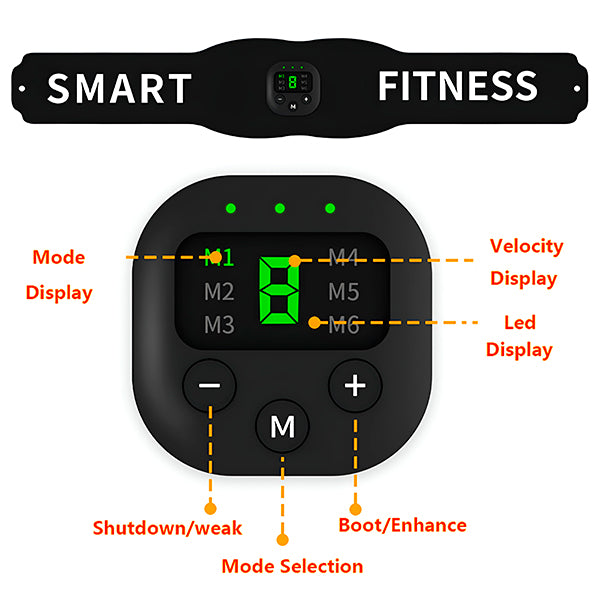 Pojas za Smanjenje Masnih Naslaga i Celulita | SHAPEUP