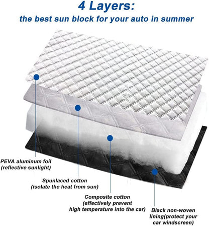 Super Zaštita za Šoferšajbnu 1+1 GRATIS!