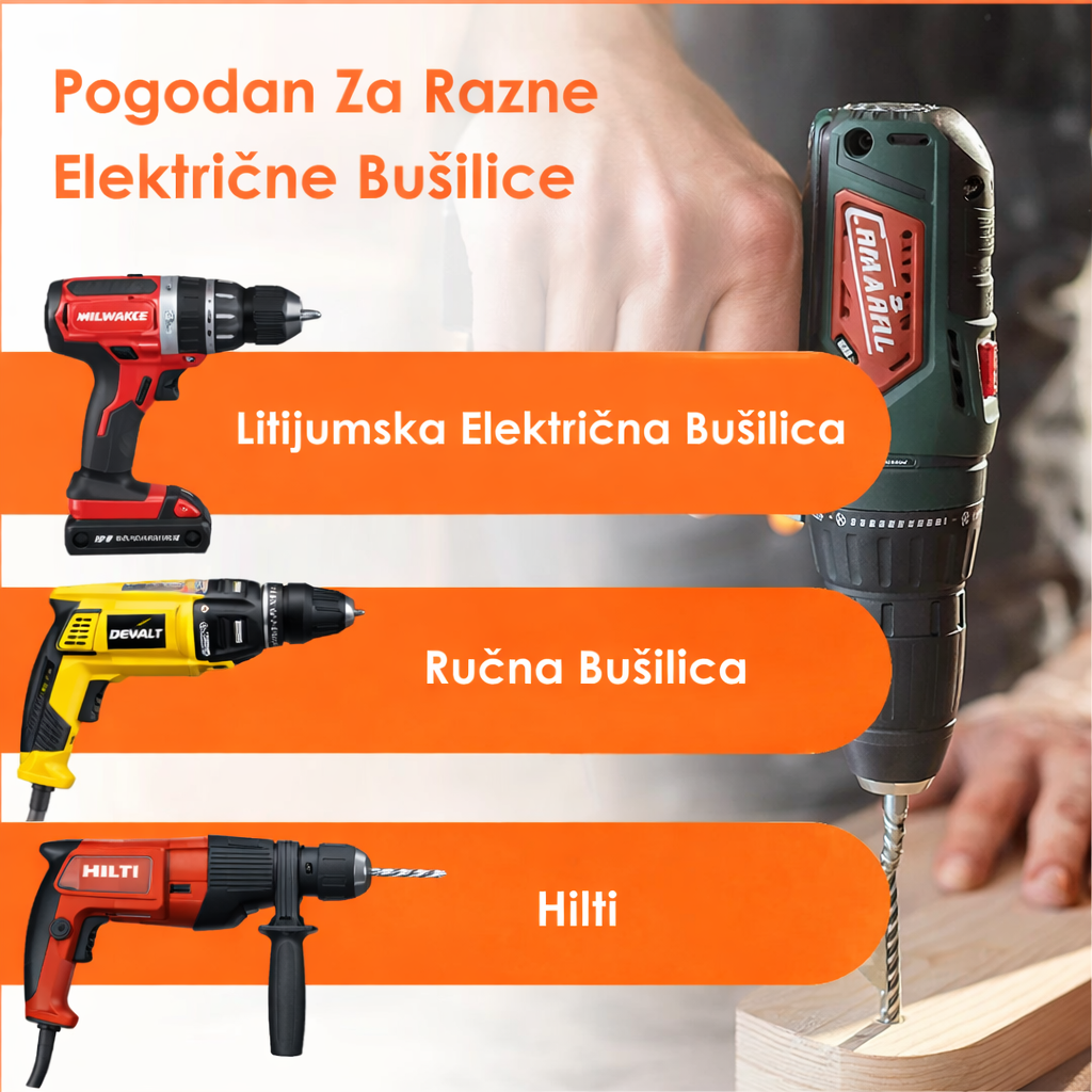 Set za Oštrenje Burgija