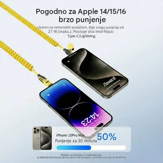 4 u 1 Uvlačivi Kabl za Brzo Punjenje – 65W, USB-C + Lightning