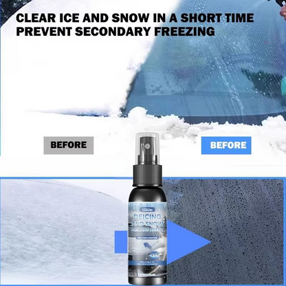 Sredstvo za Odmrzavanje Auto Stakala i Brava 300ML