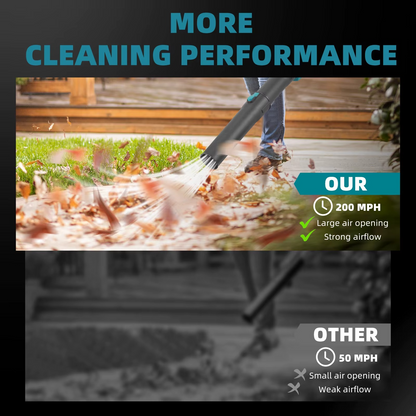 Električni Duvač Snega i Lišća + 2 Baterije