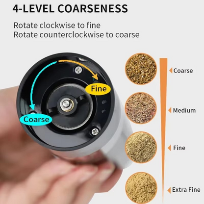 Električni Mlin za So i Biber | ESPICE