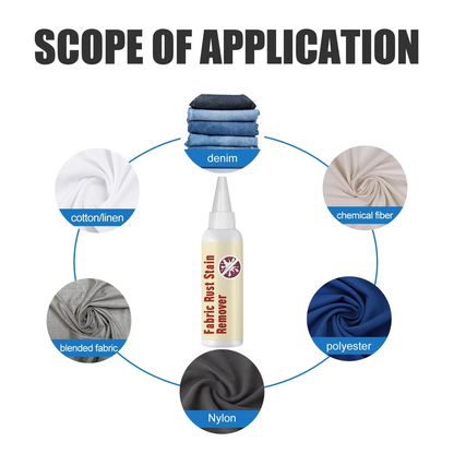 Sredstvo za Uklanjanje Mrlja od Rđe sa Tkanine