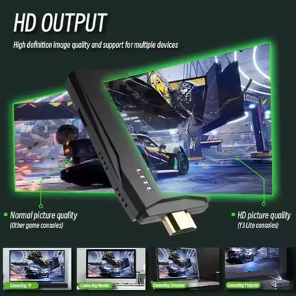 TV Game Stick RETRO Konzola – Preko 20.000 Igrica