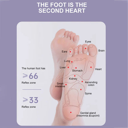 Masažer za Cirkulaciju Stopala