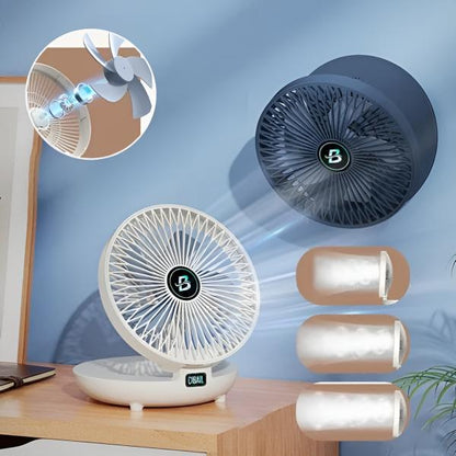 Mini Prenosivi Ventilator | AIRCOLIO