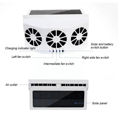 Solarni Ventilator za Automobil