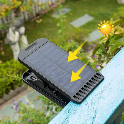 Solarni Reflektor sa Štipaljkom